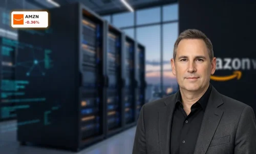 Amazon OpenAI Investment Over $50B: Risk or AI Opportunity?