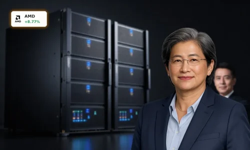 AMD Meta-Deal $100B: +8.8% Rally in AI Chips