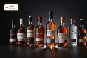 Diageo Dividend Cut -5.9%: Halved Payout After Weak First Half