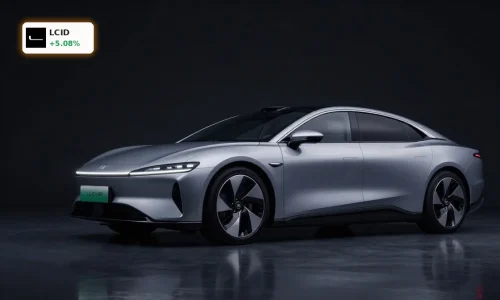 Lucid Quarter: Revenue Jump of 123% Faces Loss Surge