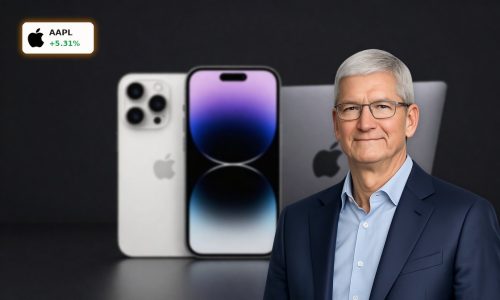 Apple Earnings beat expectations as premium iPhone 17 and MacBook Neo sales surge
