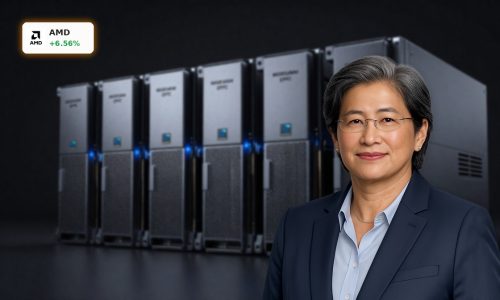 Advanced Micro Devices AI Chips powering high-end data center servers amid surging AI demand