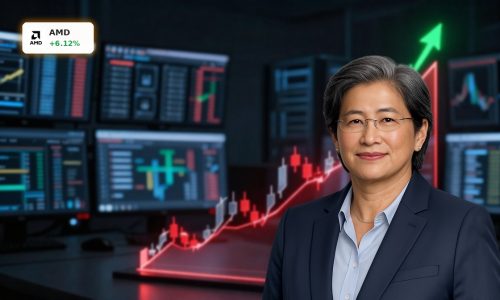 AMD Record rally visualized by a soaring candlestick chart on a trading screen amid AI-driven market momentum.