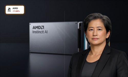 AMD OpenAI sell-off concept with AMD Instinct GPU and EPYC CPU AI chips under dramatic lighting