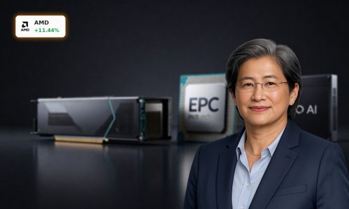 AMD Earnings driven by Instinct AI accelerators and EPYC data-center chips on dark premium background