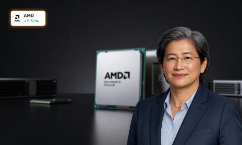 AMD AI Strategy centered on data center AI accelerators and EPYC chips as inference demand boosts growth