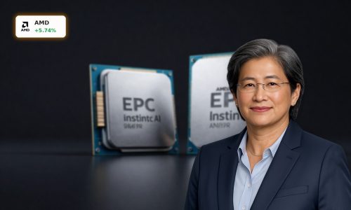 AMD Record focus on Instinct AI accelerator and EPYC server chips amid data center and AI demand surge