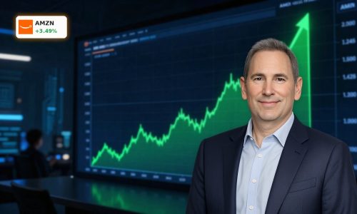 AMZN stock chart surging higher ahead of Amazon Earnings and AI capex update