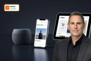 Amazon AI Shopping on Alexa devices showcasing personalized product recommendations