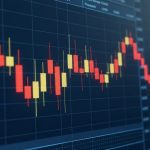 Bristol Myers Squibb Pricing stock chart showing decline