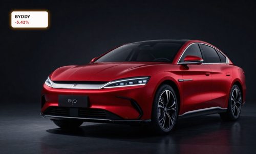 BYD Earnings under pressure symbolized by a BYD electric car in dramatic studio lighting