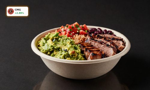 Chipotle Earnings spotlight on premium burrito bowl as rising costs pressure margins