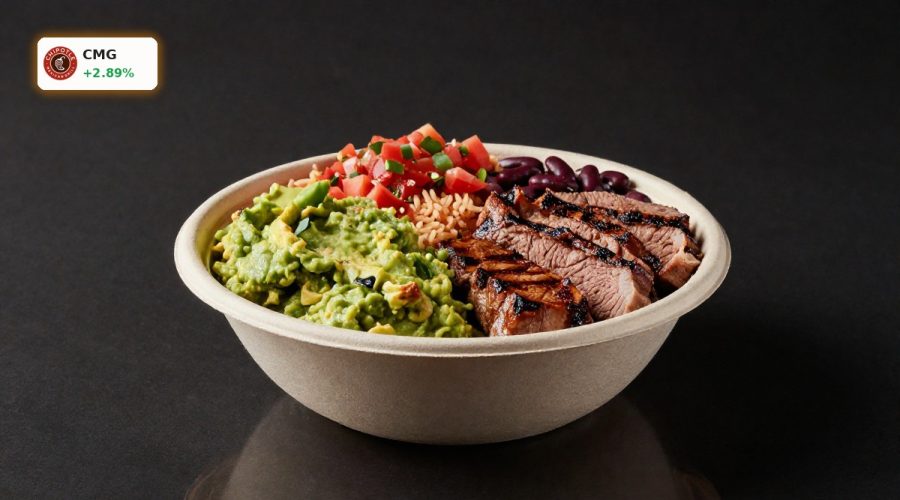 Chipotle Earnings +2.9% Surge as Margins Get Squeezed