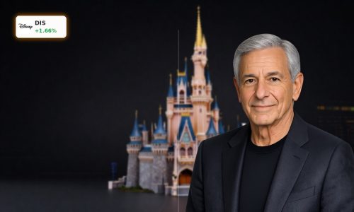 Disney CEO Transition visualized by iconic castle and cruise ship against a dark, premium backdrop