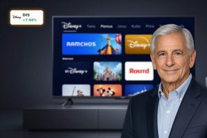 Disney Earnings beat highlighted by profitable Disney+ streaming and parks strength