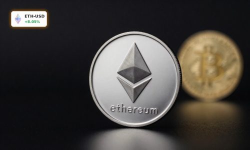 Ethereum Analysis with premium ETH coin close-up outperforming Bitcoin in a bullish market setup
