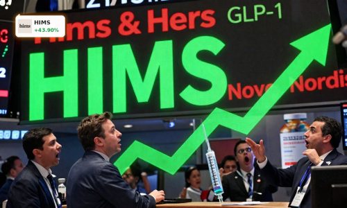 Hims & Hers Novo Nordisk deal sparks sharp HIMS stock surge on GLP-1 obesity drug partnership