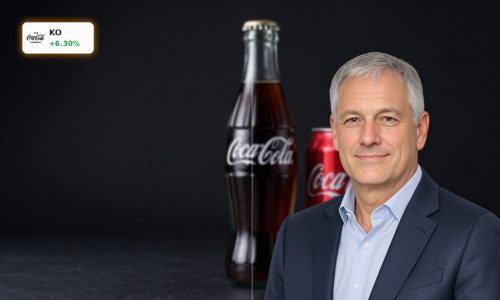 Coca-Cola Earnings highlighted with premium Coke bottle and can against dark market-themed background