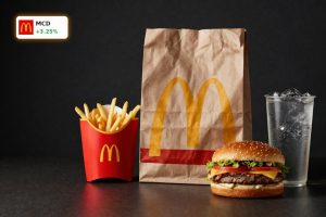 McDonald's Earnings optimism reflected in premium burger, fries and drink product setup