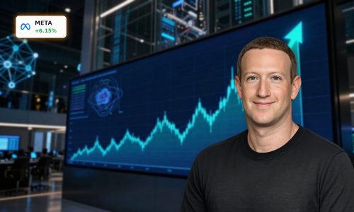 Meta Platforms Muse Spark launch linked to sharp Meta stock surge on high-tech trading floor