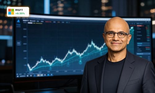 Microsoft Forecast chart with long-term AI growth trend and MSFT price outlook to 2030.