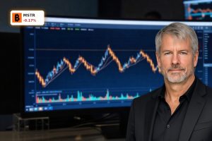 Volatile Bitcoin and equity candlestick chart visualizing the MicroStrategy Bitcoin Strategy leverage risk.