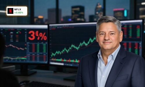 Trading desk with rising stock chart as Netflix Earnings fuel a 3% NFLX share price jump.