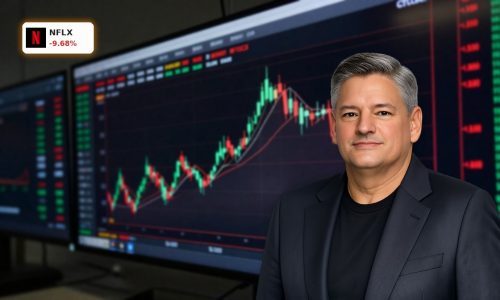 Netflix Earnings chart with sharp post-report stock drop on weak outlook