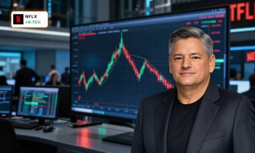 Volatile Netflix Earnings reaction shown by dramatic NFLX candlestick chart on trading screen.