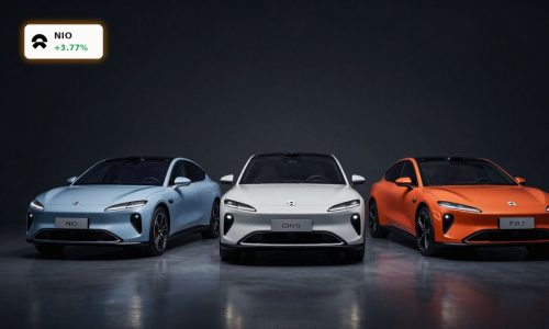 Premium NIO EV lineup under dramatic lighting symbolizing strong NIO Earnings and first GAAP profit