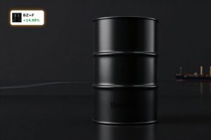 Brent Crude Crisis symbolized by premium oil barrel as prices surge toward $120