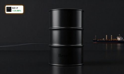 Brent Crude Crisis symbolized by premium oil barrel as prices surge toward $120