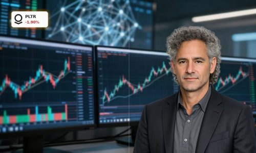 Palantir AI Analysis chart with volatile tech stock price dip after premium valuation rally