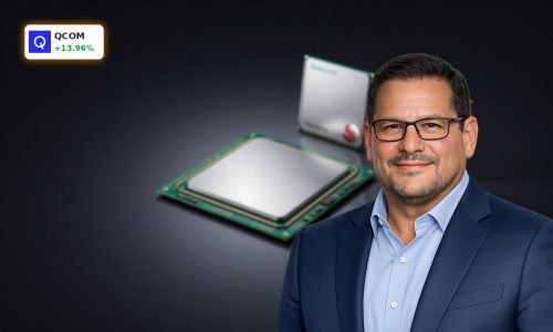 Qualcomm Earnings boosted by AI data-center chips and Snapdragon processors