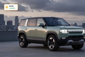 Rivian Forecast highlighted by a futuristic electric SUV facing an uncertain economic backdrop
