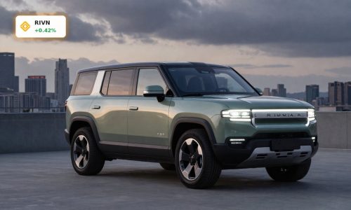 Rivian Forecast highlighted by a futuristic electric SUV facing an uncertain economic backdrop