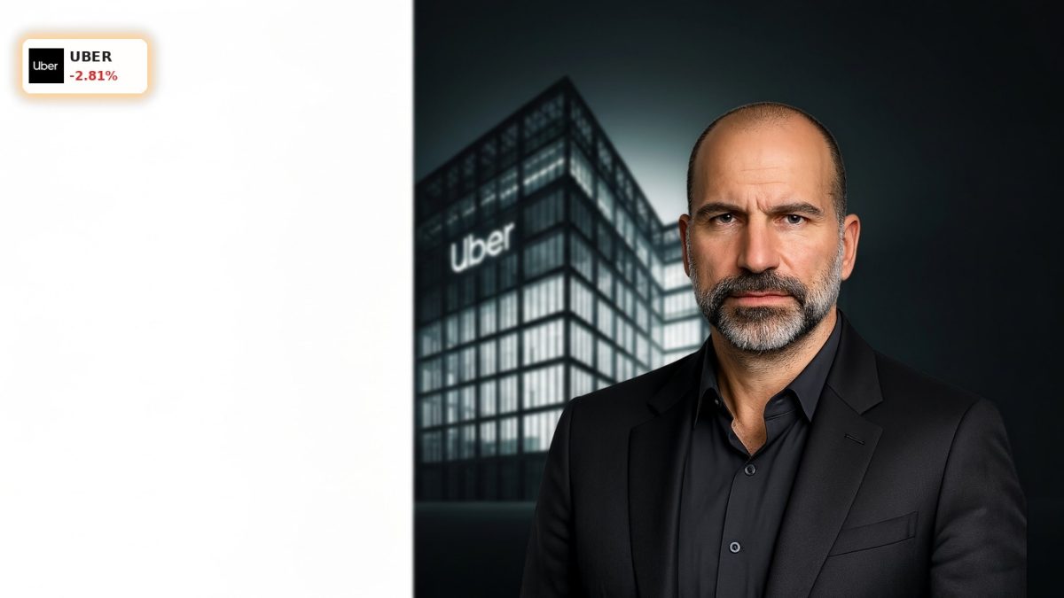 Uber Delivery Hero Acquisition: Stock Drops 2.8% on Takeover Talks