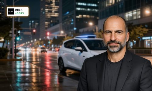 Night city rideshare scene illustrating bullish Uber Forecast and robotaxi-driven upside.