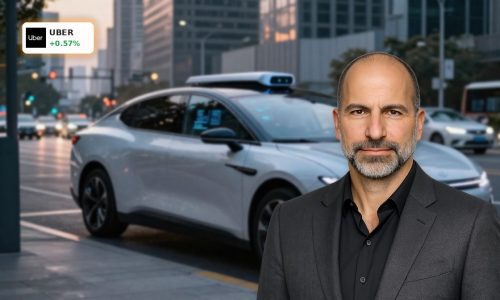 Futuristic electric Uber Lucid Robotaxi EV waiting at city curb at dusk