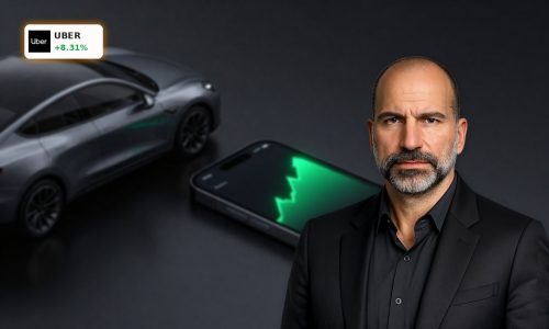 Uber Earnings optimism reflected by Uber app phone and model car with bullish stock market glow
