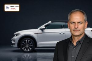 Volkswagen T-Roc Cabriolet symbolizing the Volkswagen convertible market leadership in a shrinking niche