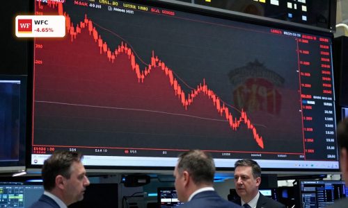 Wells Fargo Earnings reaction with WFC stock chart turning lower on margin concerns in a modern trading floor setting.