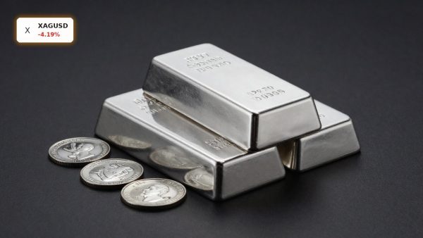 Silver Bottoming Analysis with stacked silver bars and coins on dark background, highlighting XAGUSD support zone